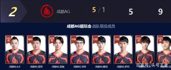 这要求运动 这要求运动