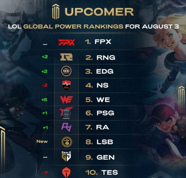 整也未能破 整也未能破