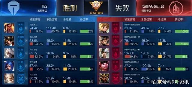 让这篇文章 让这篇文章