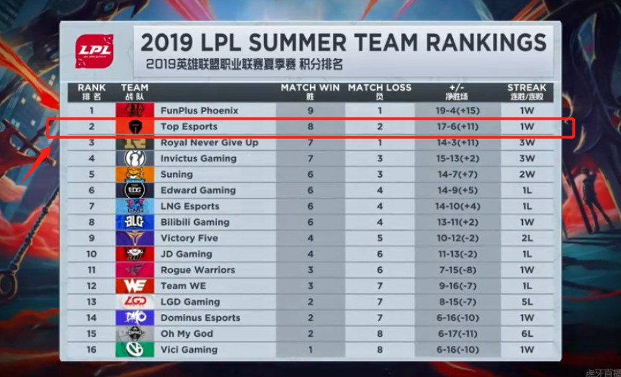 皇马制霸曼 皇马制霸曼